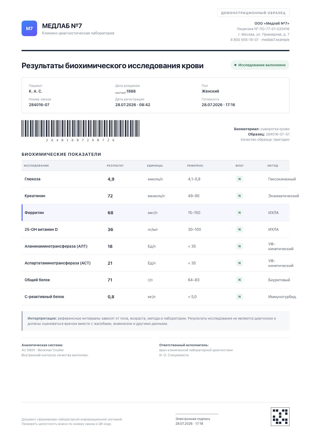 Обезличенный демонстрационный бланк биохимического исследования крови